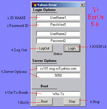 ErrOr